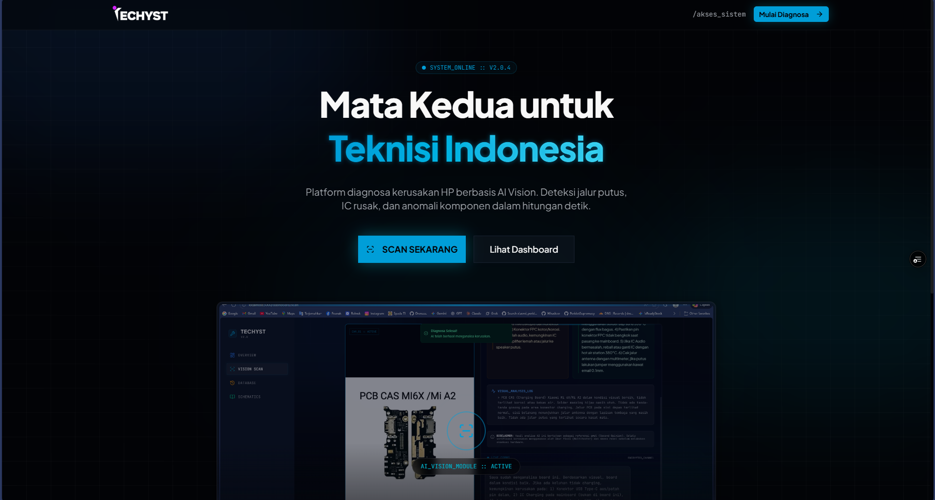 Techyst